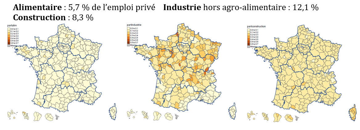 Figure 8 - Part des différents secteurs dans l'indice d'exposition moyenne de mars-juin