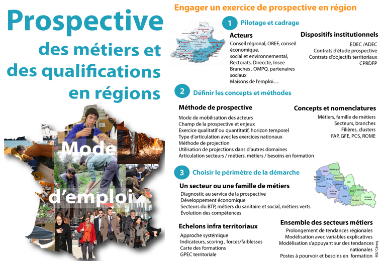 Prospective des métiers et des qualifications : quelle démarche suivre à l’échelon régional ?